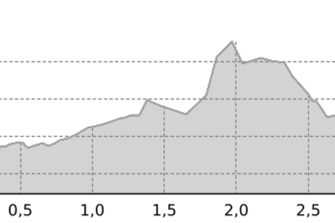 Piste de ski de fond nocturne, Zernez (oua_43632743_f9bbe6c_profile)