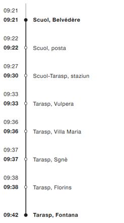 timetable