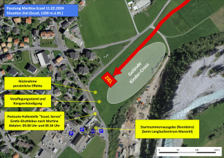 Situationsplan passlung