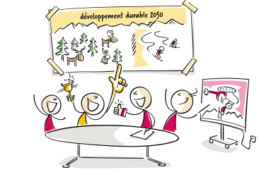 Illustration du cours pratique «Développement durable dans les destinations touristiques suisses» – Développement à long terme et durable