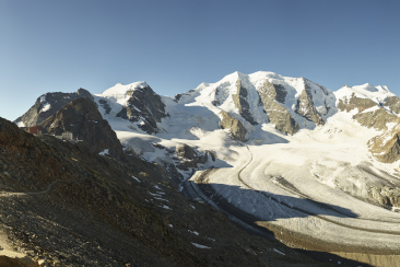 Gletschererlebnis Alpine Circle